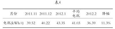 廣東鑫發金屬 員工風采